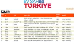 Ellere var da bize yok mu?